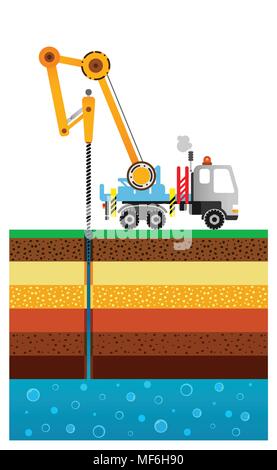 The drilling truck drills a well. Mining industry. Layers of the earth Stock Vector