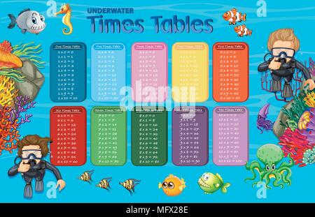 Mathematics Underwater Times Tables illustration Stock Vector