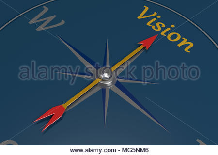 Compass southwest. Compass with wind rose, the arrow points to the ...
