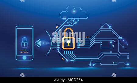 Application on the smartphone monitors the security of the smart home and car. Cloud technology provides the exchange of information between things. V Stock Vector