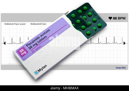 Mylan Flecainide Acetate heart medication class Ic antiarrhythmic agent