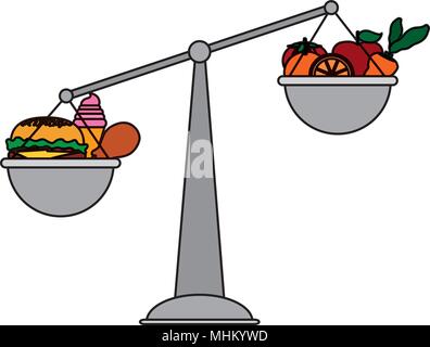 https://l450v.alamy.com/450v/mhkywd/color-scale-balence-object-with-healthy-and-unhealthy-food-mhkywd.jpg