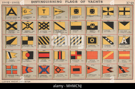 YACHT FLAGS. Black & Yellow. Black, Red & Yellow. Salmon Blue Turquoise 1902 Stock Photo
