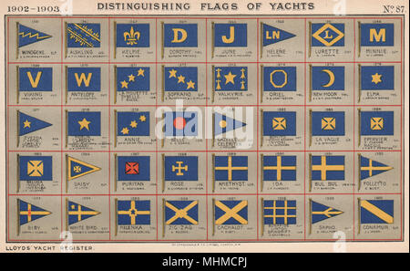 YACHT FLAGS. Blue & Yellow. Blue & Red 1902 old antique vintage print picture Stock Photo