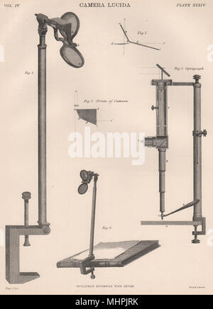 CAMERA LUCIDA. Prism of Camera. Optigraph 1898 old antique print picture Stock Photo