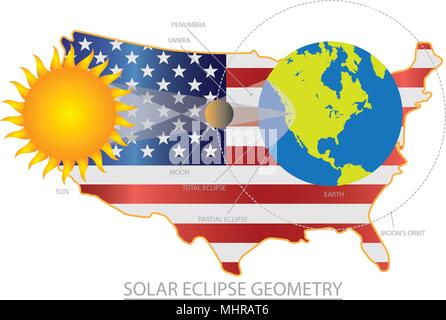 2017 Total Solar Eclipse across America USA map geometry color illustration Stock Vector