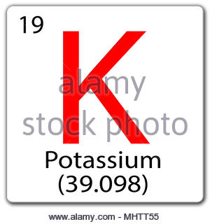 potassium element interesting facts
