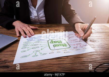 Businessperson's Hand Drawing Mind Map On Placard Stock Photo