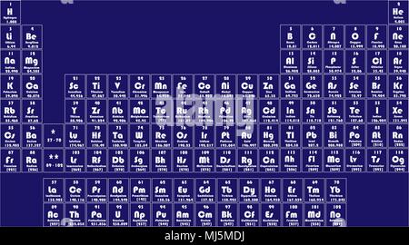 chemical periodic table of elements. Vetor illustration Stock Vector ...