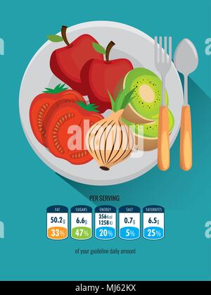 fruits and vegetables group with nutrition facts Stock Vector