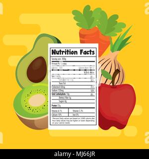fruits and vegetables group with nutrition facts Stock Vector