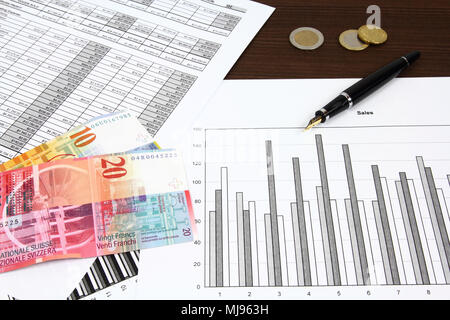 Business composition. Financial analysis - income statement, finance graphs, Swiss frank money and a fountain pen. Stock Photo