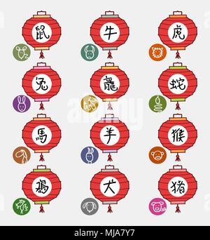 Twelve Zodiac Chinese Lanterns and Signs Stock Vector