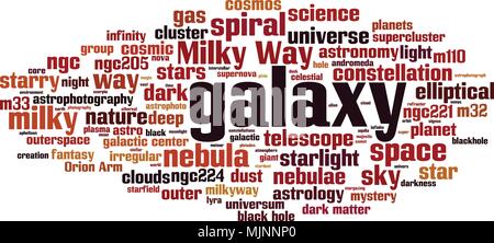 Galaxy word cloud concept. Vector illustration Stock Vector