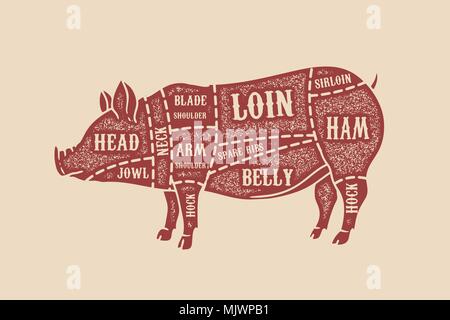 pig butcher diagram. Pork cuts. Design element for poster, card, emblem, badge. Vector image Stock Vector