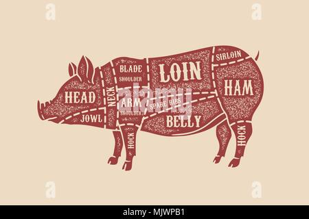 pig butcher diagram. Pork cuts. Design element for poster, card, emblem ...