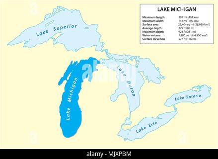 Information vector map of Lake Michigan in North America Stock Vector