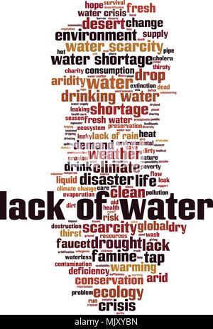 Water scarcity word cloud concept. Vector illustration Stock Vector ...