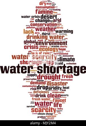 Water scarcity word cloud concept. Vector illustration Stock Vector ...