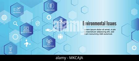 Environmental issues header web banner w recycling, etc icon set Stock Vector