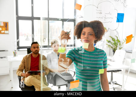 woman drawing scheme for creative team at office Stock Photo