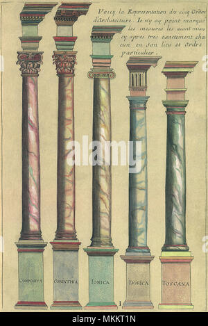 Five Architectural Orders Stock Photo