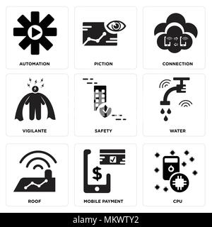Set Of 9 simple editable icons such as Cpu, Mobile payment, Roof, Water, Safety, Vigilante, Connection, Piction, Automation, can be used for mobile, w Stock Vector