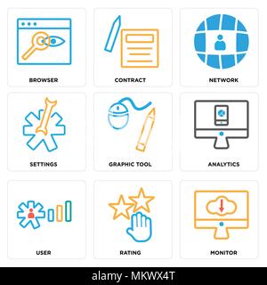 Set Of 9 simple editable icons such as Monitor, Rating, User, Analytics, Graphic tool, Settings, Network, Contract, Browser, can be used for mobile, w Stock Vector
