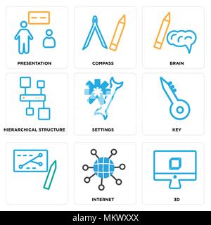 Set Of 9 simple editable icons such as 3d, Internet, Key, Settings, Hierarchical structure, Brain, Compass, Presentation, can be used for mobile, web Stock Vector
