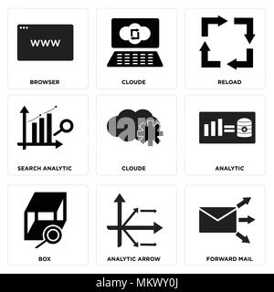 Set Of 9 simple editable icons such as Forward mail, Analytic arrow, Box, Analytic, Cloude, Search analytic, Reload, Browser, can be used for mobile,  Stock Vector