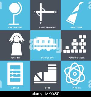 Set Of 9 simple editable icons such as Physics, Shoe, Abacus, Periodic table, School bus, Teacher, Paint tube, Right triangle, Earth globe, can be use Stock Vector