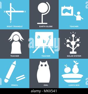 Set Of 9 simple editable icons such as Lunch box, Owl, Pencil, Solar system, Teacher, Earth globe, Right triangle, can be used for mobile, web Stock Vector
