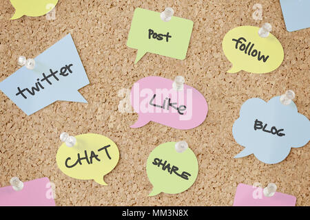 Speech bubbles with social media concepts on pinboard Stock Photo