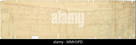 English: Plan showing the inboard profile for 'Bellona' (1760