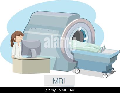 MRI Scanning on White Background illustration Stock Vector