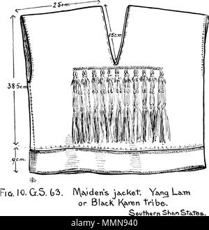 . English: A Figure from the booklet: 'Burmese textiles'. 105 Burmese Textiles Fig10 Stock Photo