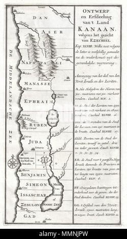 .  English: An extremely uncommon c. 1729 map of ancient Israel. Most likely drawn by the Dutch engraver Schryver, this map shows Israel from Hethelon in the north to Kades, just south of the Dead Sea. Divided into the areas controlled by the Twelve Tribes of Israel, from the north these are Dan, Aser, Naphtali, Manasse, Ephraim, Ruben, Juda, Benjamin, Simeon, Issachar, Zebulon and Gad. Shows several important cities including Jerusalem, Gaza, Cezarea (Caesarea), Damascus, Tyrus (Tyre), Joppe (Jaffa near modern Tel Aviv), etc. The right side of the map is dedicated to Old Testament quotations,