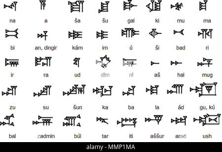 akkadian alphabet