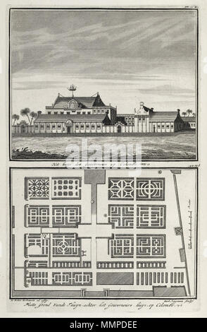 .  Nederlands: Gezicht op het huis van de gouverneur te Colombo en een plattegrond van diens tuin. Het huijs des Gouverneurs op Colombo / Platte Grond vande Thuijn, achter het Gouverneurs huijs, op Colombo. De afbeeldingnummers staan in de rechterbovenhoeken. De afbeeldingen zijn afkomstig uit het werk 'Oud en Nieuw Oost-Indiën' van François Valentyn. English: View of the house of the governor of Colombo and a plan of his garden. Het huijs des Gouverneurs op Colombo / Platte Grond vande Thuijn, achter het Gouverneurs huijs, op Colombo. The numbers of the illustrations are given in the top righ Stock Photo