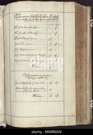 . Manuscript terrier describing land tenure in the villages of Laxton and Kneesall, Nottinghamshire; The terrier can be used in conjunction with The Laxton Map, a manuscript estate map of 1635 by Mark Pierce, identifying all the individual strips of land in both villages; the first GIS? Later annotations date from 1727 and 1732.; Laxton & Kneesall 1635; Laxton terrier; Image 192  [A booke of survaye of the whole mannor and lordshipp of Laxton with Laxton Moorehouse in the county of Nottingham]. 1635. Bodleian Libraries, A booke of survaye of the whole mannor and lordshipp of Laxton with Laxton Stock Photo