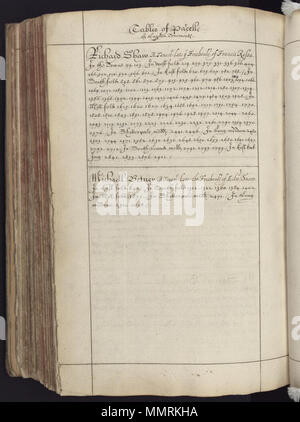 . Manuscript terrier describing land tenure in the villages of Laxton and Kneesall, Nottinghamshire; The terrier can be used in conjunction with The Laxton Map, a manuscript estate map of 1635 by Mark Pierce, identifying all the individual strips of land in both villages; the first GIS? Later annotations date from 1727 and 1732.; Laxton & Kneesall 1635; Laxton terrier; Image 328  [A booke of survaye of the whole mannor and lordshipp of Laxton with Laxton Moorehouse in the county of Nottingham]. 1635. Bodleian Libraries, A booke of survaye of the whole mannor and lordshipp of Laxton with Laxton Stock Photo