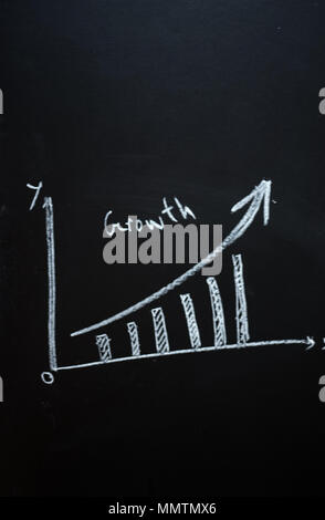 Chalk business bar graph on blackboard Stock Photo
