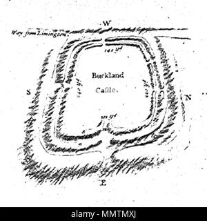 Walk Buckland Rings 'Buckland Rings' by Thomas Wright (1744) depicts the geological ...