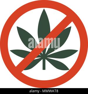 Marijuana Leaf with forbidden sign - no drug. No to marijuana. Cannabis leaf icon in prohibition red circle. No drugs allowed. Anti drugs. No smoking. Stock Vector