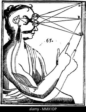 . Diagram from one of René Descartes' works. Descartes diagram Stock ...