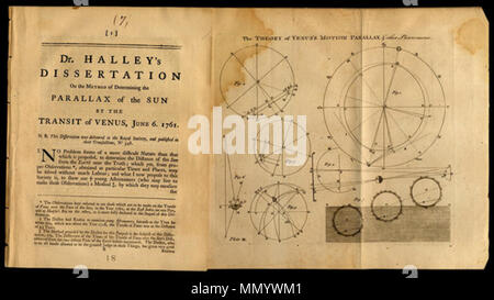 Halley 1716 proposal of determining the parallax of the sun Stock Photo ...