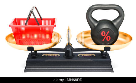 Balance concept, shopping basket and percent of discount. 3D rendering Stock Photo