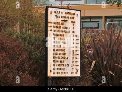 Old and weathered sign showing 'Table of Distances from Dunoon Pier' in miles at the side of the road at the entrance to Dunoon Pier, Scotland, UK Stock Photo