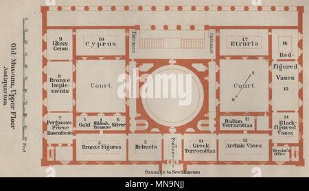 ALTES/OLD MUSEUM Berlin. Upper floor plan. Antiquarium karte. SMALL