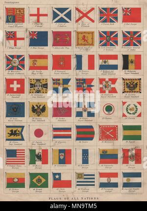 NATIONAL FLAGS. Ensigns, Royal & Imperial Standards.  JOHNSTON 1895 old print Stock Photo